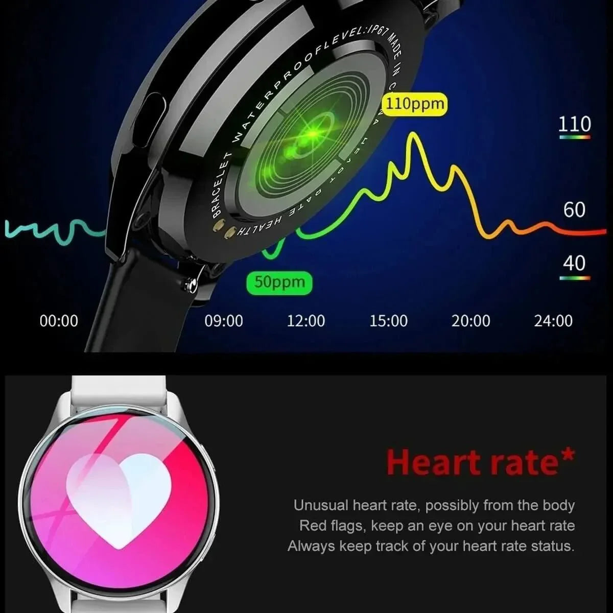 Active 2 Smart Watch | 1.3 - Inch Full Touch Screen | 20mm Silica Gel Strap | Portable & Adjustable - SMARTONLINEMART