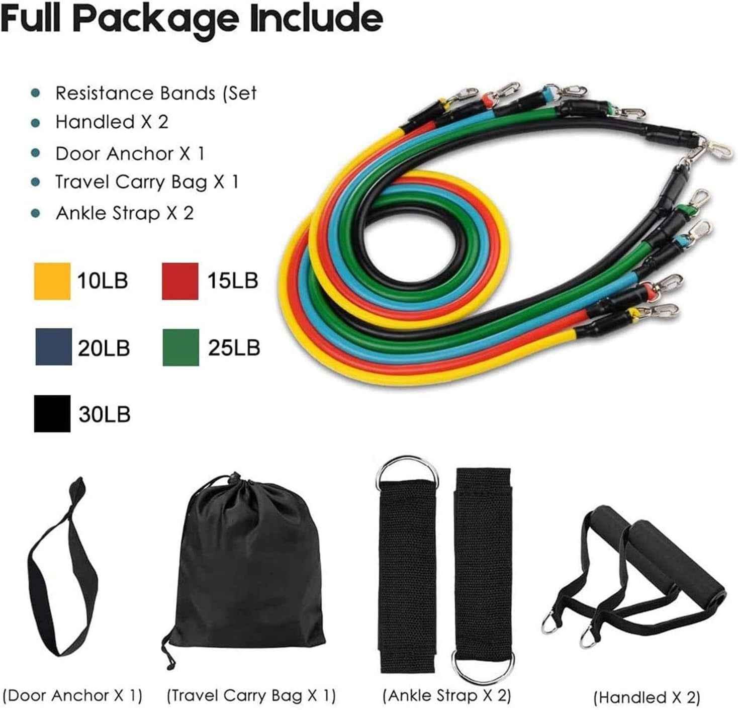 Resistance Bands Set – Strength Training, Stretching & Fitness Workout Kit | COD in Pakistan - SMARTONLINEMART