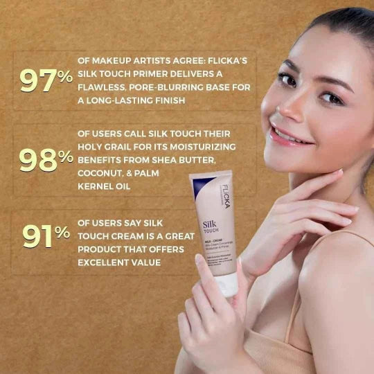 Woman holding a Flicka Silk Touch product with text about user satisfaction on a brown background