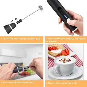 Instructions on using a milk frother with a cup of cappuccino and a plate of food.