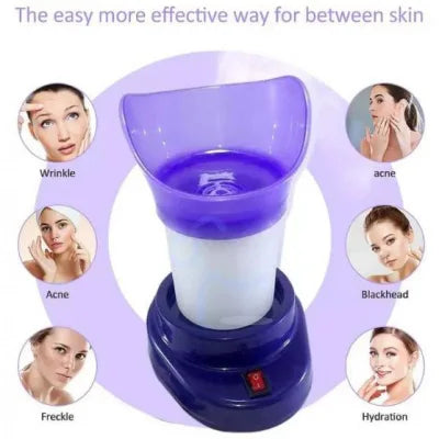 Facial steamer with circular images of skin concerns on a purple background