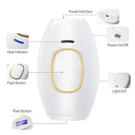 White electronic device with labeled parts on a white background