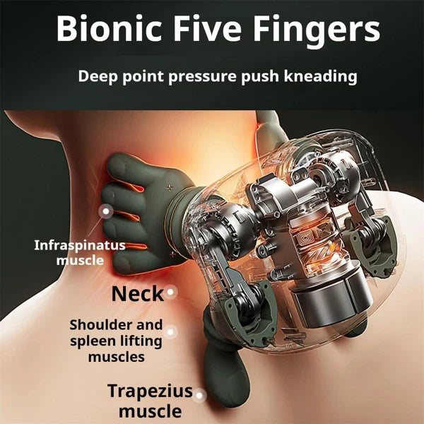 Bionic five fingers device being used on a neck with labeled muscles.
